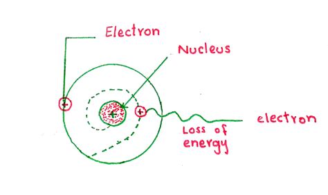 electron getpath|electron second instance.